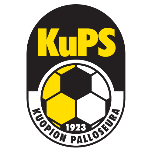 KuPS